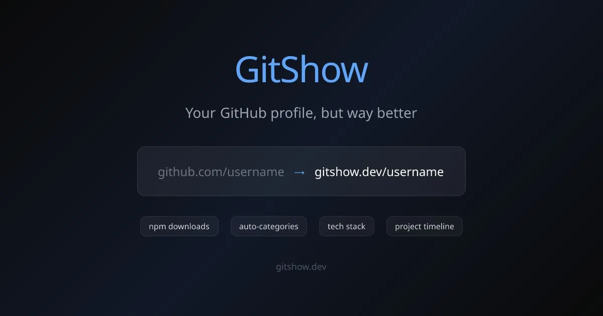 Illustration for “GitShow adds project context to GitHub profiles”