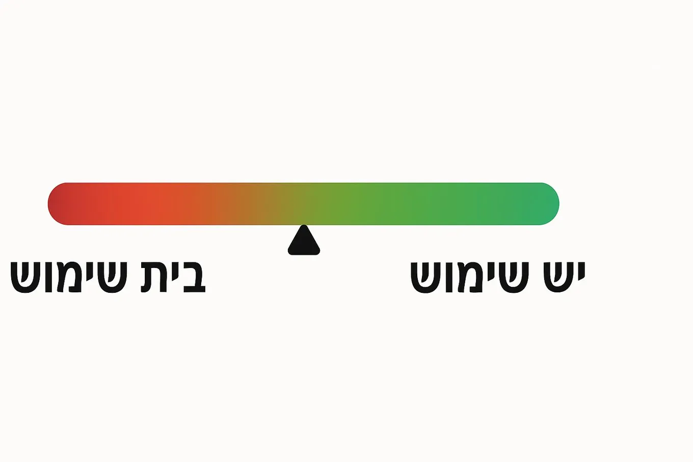 Illustration for “Judge AI features by usefulness, not novelty”