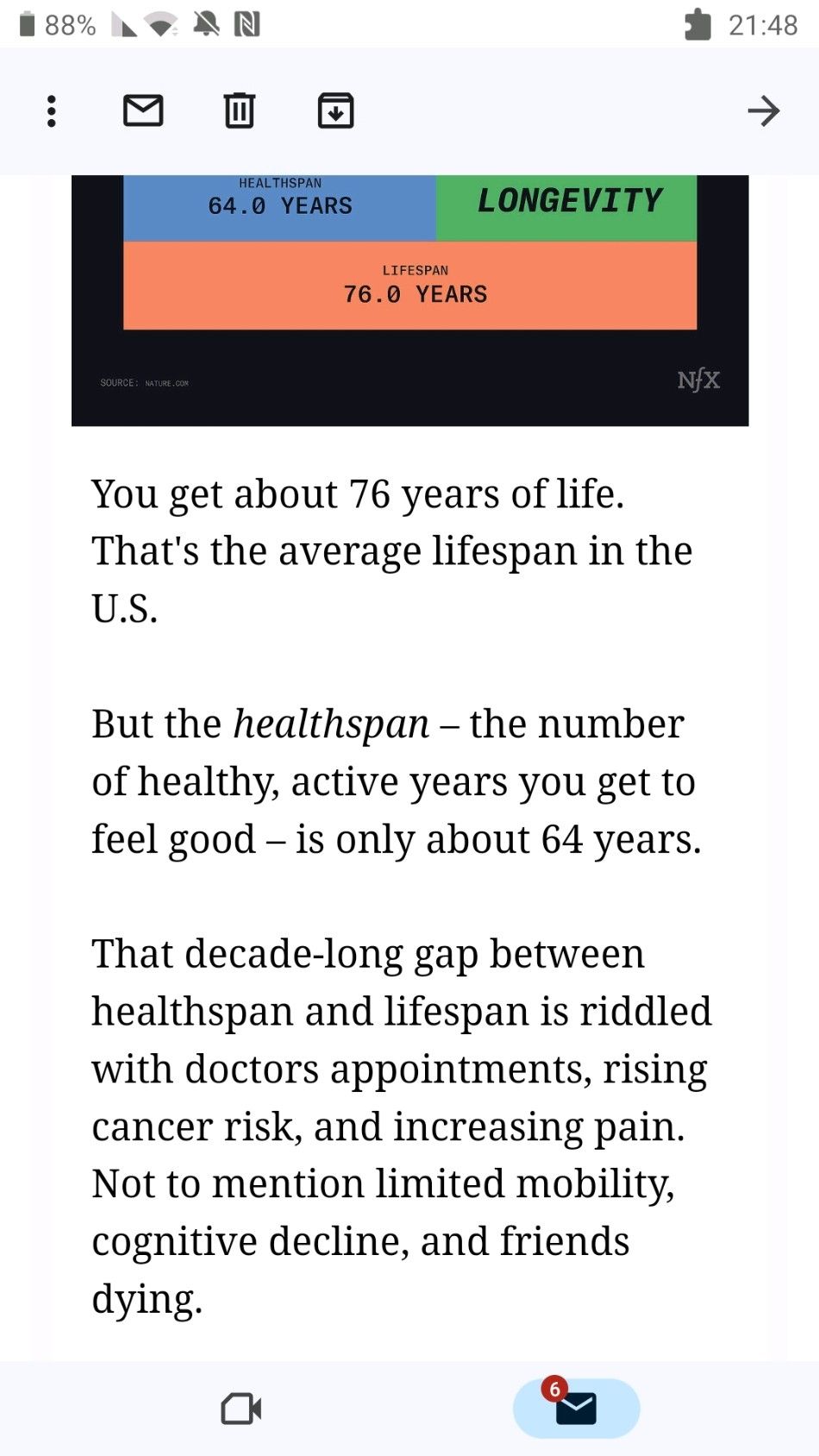 Original post media: you only got 64 years to be fully functional and healthy. what did you do today to promote the feeling that you're spending them t
