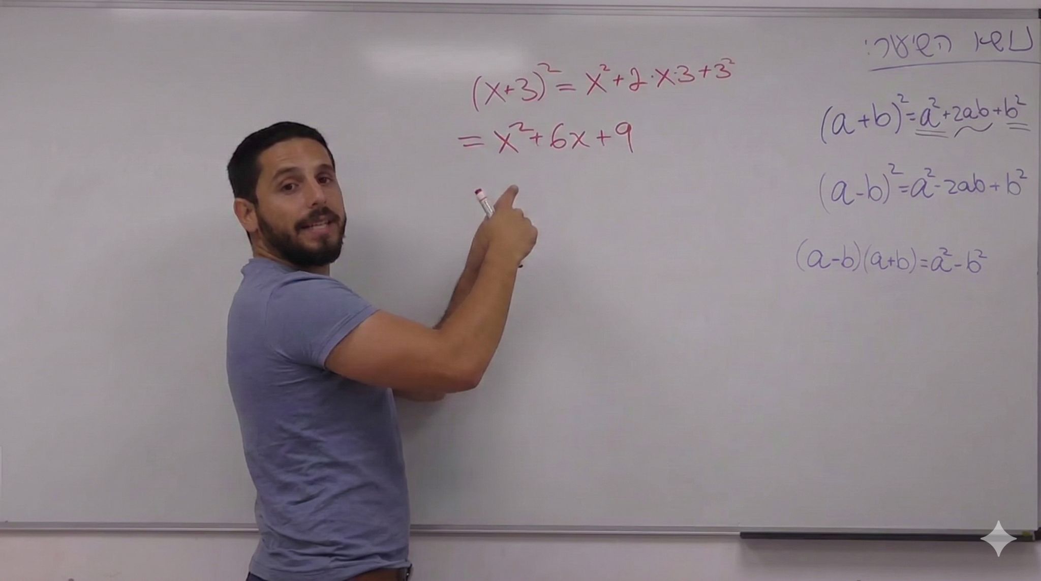 מדיה מהפוסט המקורי: פרק #8 בסדרת לומדים להשתמש ב-Nano Banana Pro: