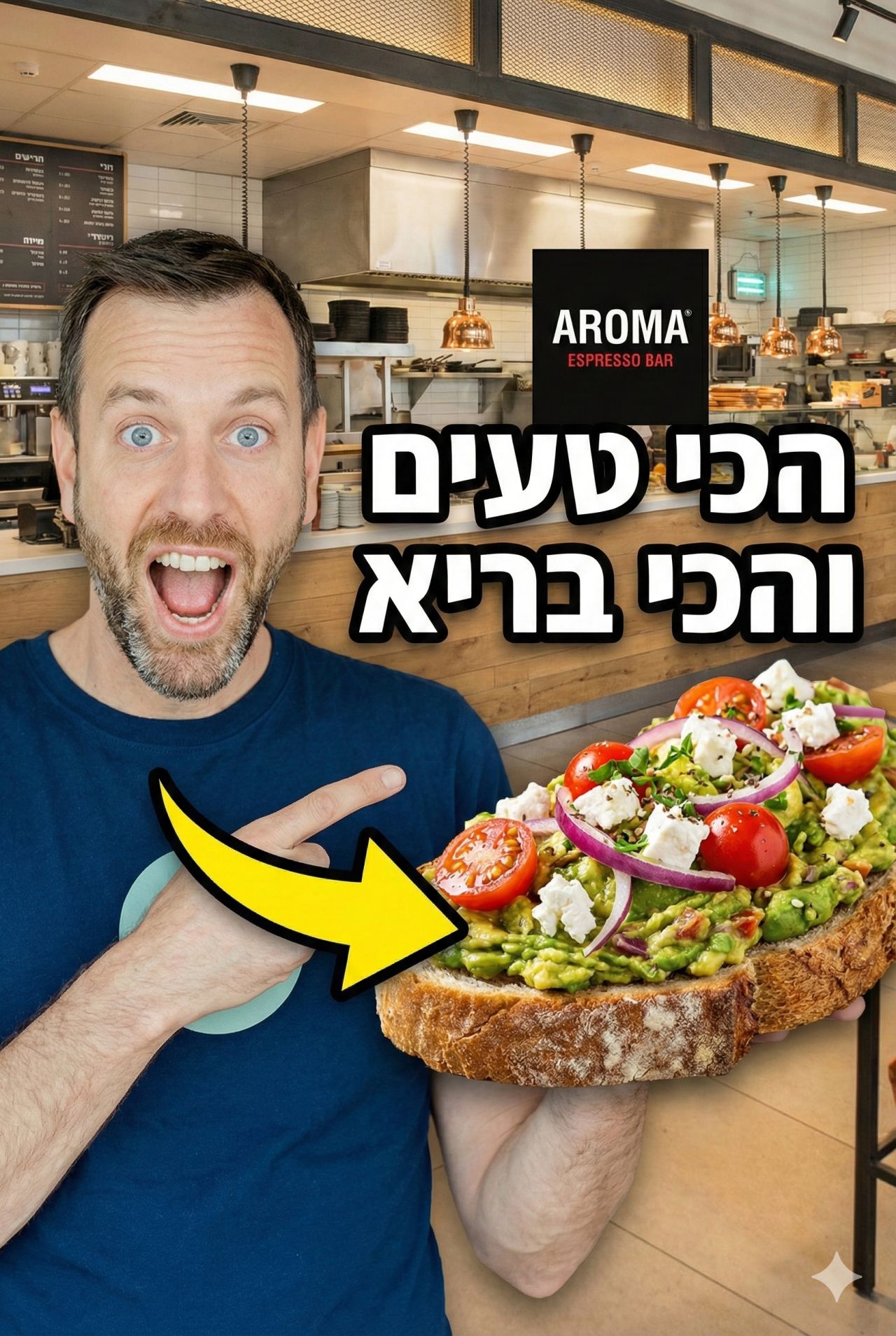 מדיה מהפוסט המקורי: פרק #19 בסדרת לומדים להשתמש ב-Nano Banana Pro: