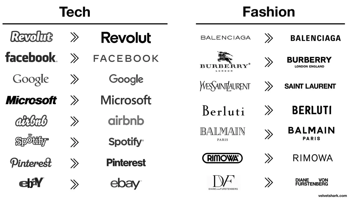Illustration for “Why company logos keep getting simpler”